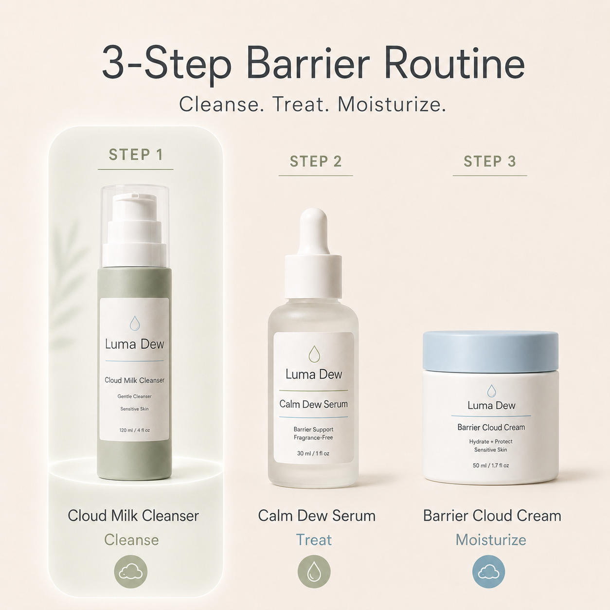 Cloud Milk Cleanser