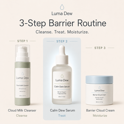 Calm Dew Serum